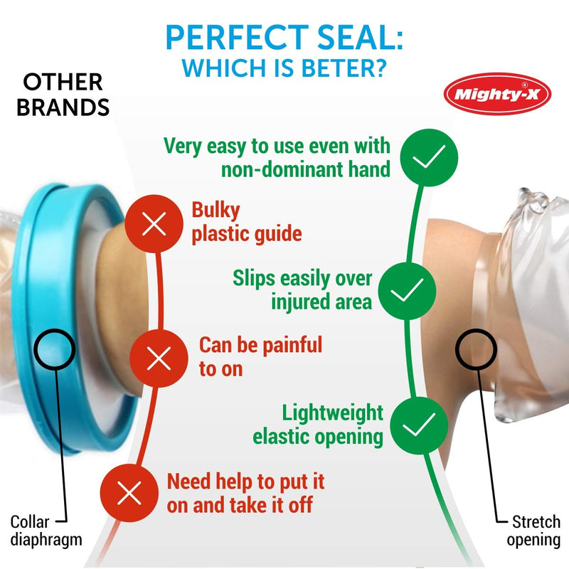 100% Waterproof Cast Cover Arm -【Watertight Seal】 - Reusable Adult Full Arm Cast Covers for Shower Elbow, Hand & Wrist - 2 Pack
