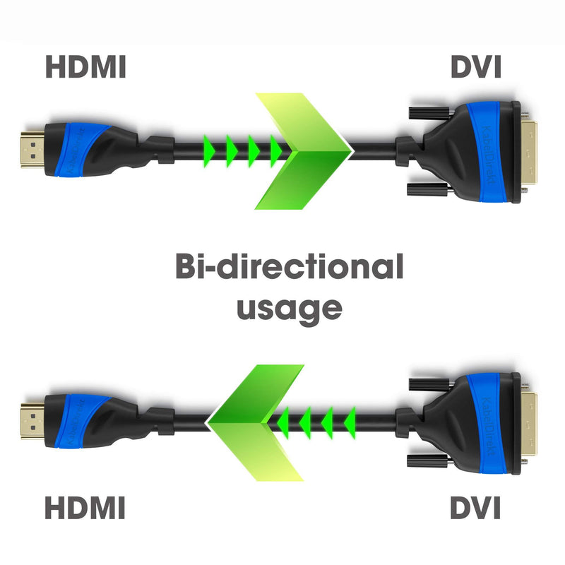 KabelDirekt – HDMI-DVI adapter cable – 6ft (bi-directional, DVI-D 24+1/High Speed HDMI cable, 1080p/Full HD, digital video cable, connect HDMI devices to DVI monitors or vice-versa, black) 6 feet