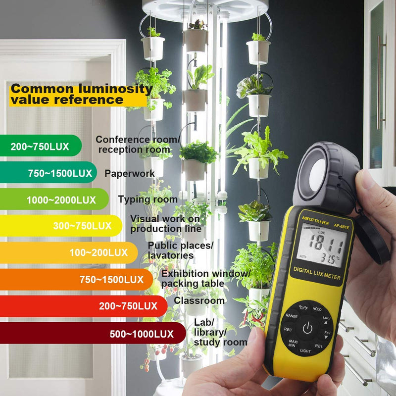 Light Meter, lux Meter AP-881E Recording Light Meter for Plants with Display 3999(Range from 1～300,000Lux), Lux/Fc Unit, MAX/MIN, Back Light, Data Hold, Data Storage AP-881E(0.01~300,000 Lux)
