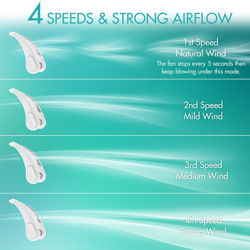 Bladeless Neck Fan, 5000mAh Rechargeable Battery Powered, 4 Speeds, Natural Wind Mode, Angle Adjustable, Hand-free Neck Fan for Both Outdoor & Indoor Use, UL Certified, White