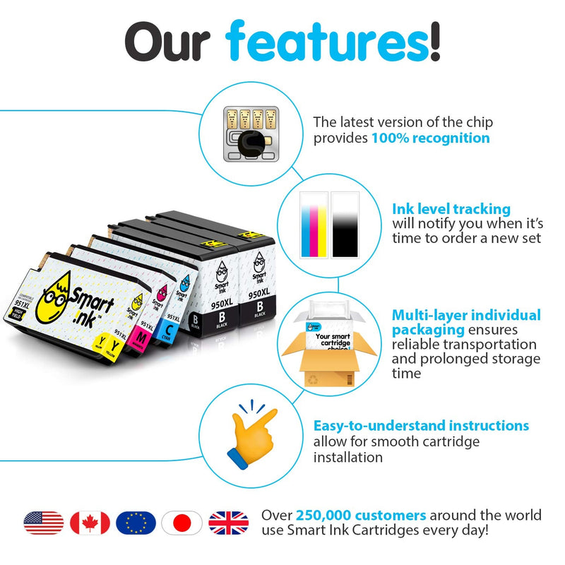 Smart Ink Compatible Ink Cartridge Replacement for HP 951 XL 950 XL (2BK&C/M/Y 5 Pack Combo) for Officejet Pro 8100 8110 8600 8600 Plus 8600 Premium 8610 8620 8615 8616 8625 8630 8640 8660 251dw 276dw