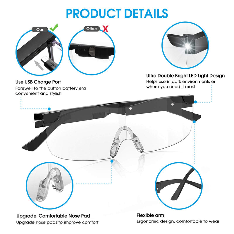 OuShiun Magnifying Glass with Light for Close Work 160% Lighted Magnifying Eyeglasses Rechargeable Led Lights for Readers Women Men Reading Small Prints Labels Hobbies (Black, 1.6X 2pack)