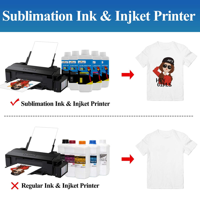 MECOLOUR Sublimation Paper 110 Sheets Heat Transfer Paper Compatible Any Inkjet Printer with Sublimation Ink for Mug, Light Fabric, T-shirt (8.5''X11'-120G) 8.5"X11"