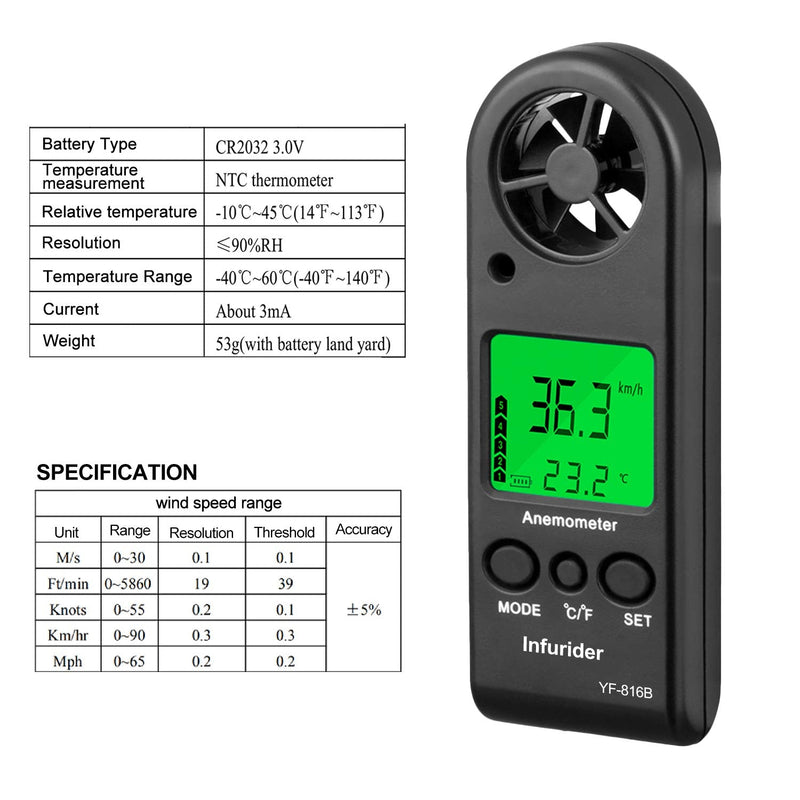 INFURIDER Wind Gauge, Digital Anemometer Handheld Wind Gauge Wind Speed Meter Gauge Air Flow Speed for Wind Speed Gauge Air Temperature with Backlight Chill MAX AVG 1PCS