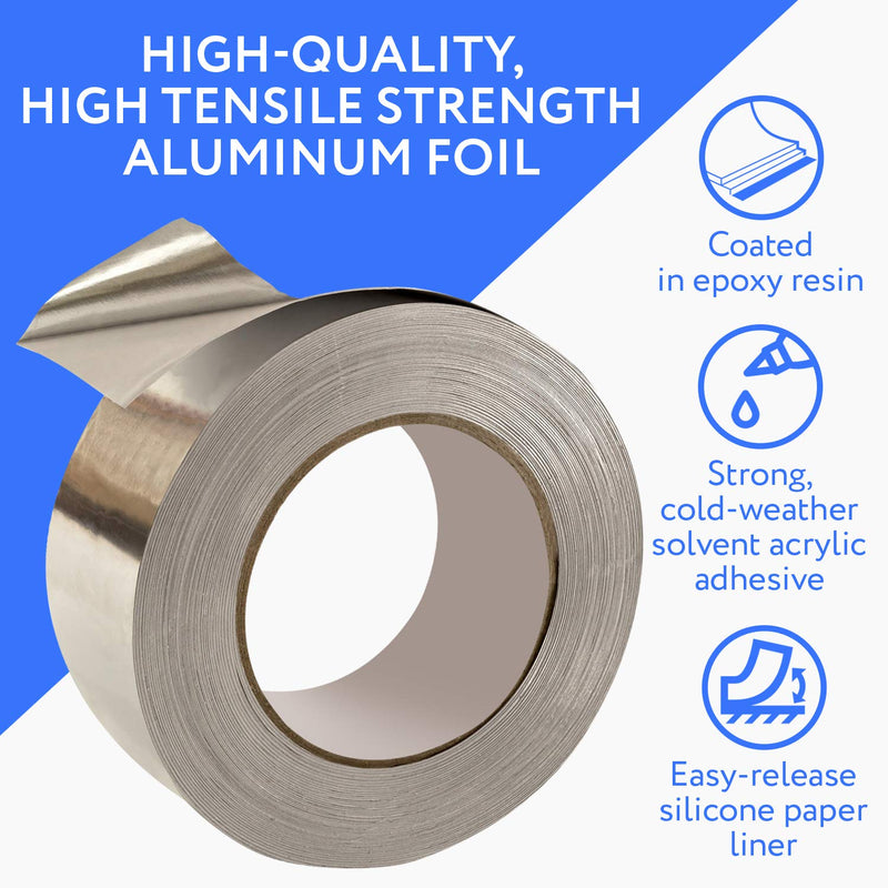 Aluminum Tape/Aluminum Foil Tape – Professional/Contractor-Grade - 1.9 inch x 150 feet (3.4 mil) - Ideal for Sealing & patching hot and Cold HVAC, Duct, Pipe, Insulation Home and Commercial