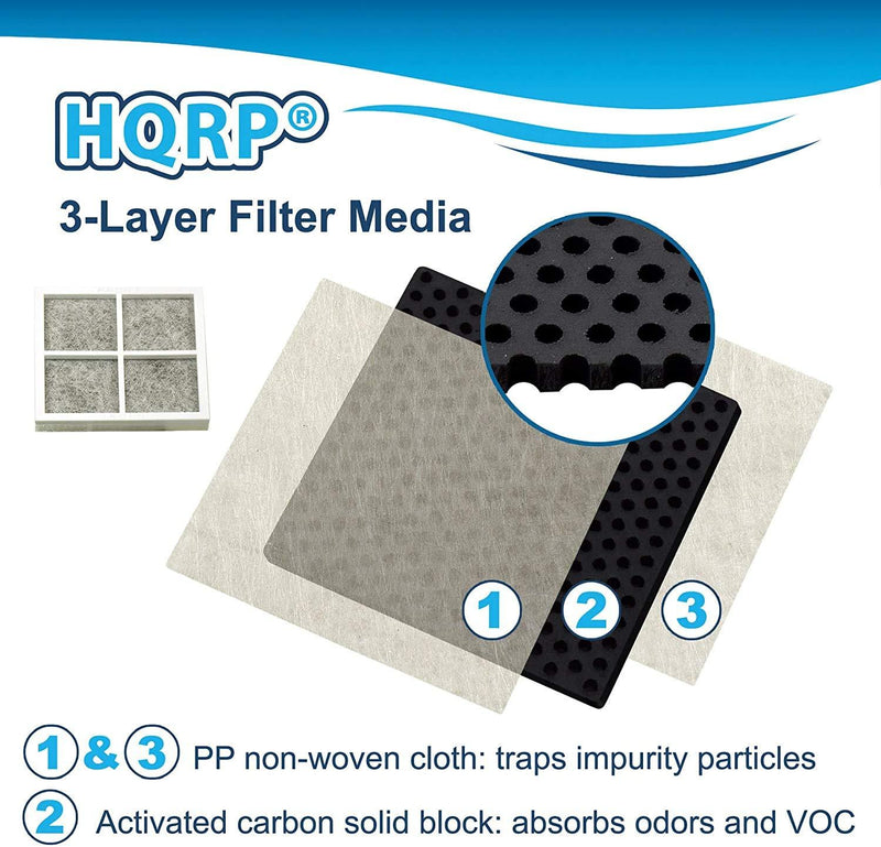HQRP 4-Pack Air Filter compatible with LG LFX28968SB LFX28968SW LFXC24726D LFXC24796D LFXS29626B LFXS29766S LFXS30786S LFXS30796D LFXS32726S LFXS32736D Refrigerator