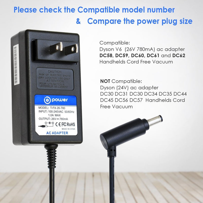 T POWER 26V Ac Dc Adapter Charger Compatible with Dyson V6 V7 V8 DC58, DC59, DC60, DC61, DC62, DC72 SV03 SV05 ERP SV06 Cord Free Handheld Stick Vacuum Power Supply