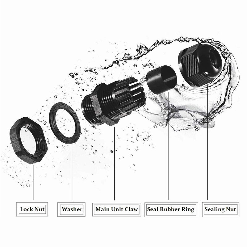 ZKSM Cable Glands (10Pcs), Nylon Cable Glands Waterproof M20 x 1.5 Glands 6-12 Range Black Cable Connector for Home/Garden/Outdoor Lighting Cable