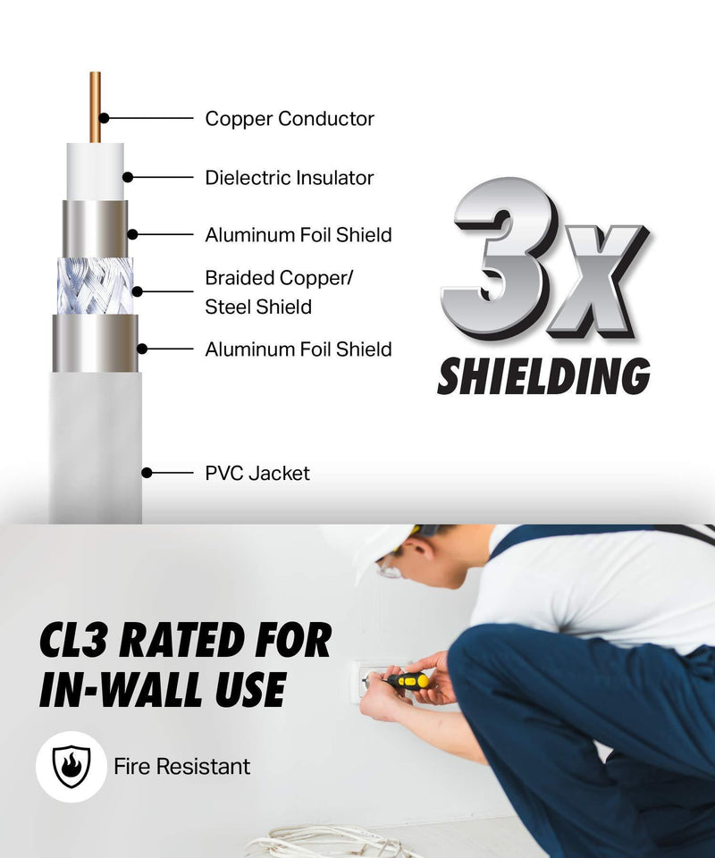 Coaxial Cable Triple Shielded CL3 in-Wall Rated Gold Plated Connectors (6 ft) RG6 Digital Audio Video with Male F Connector Pin - 6 Feet White 1