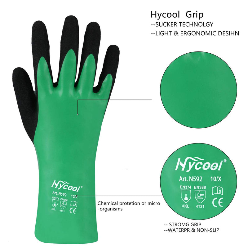 DS Safety Nitrile Coating Chemical Resistant Gloves 1 Pair (M) Medium (Pack of 2)