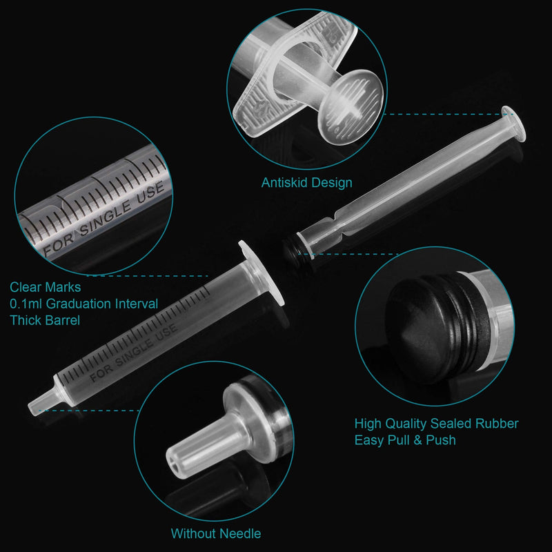 12 Pack - 3ml Plastic Syringes - Separate Sterile Packaging Small Syringe Without Needle for Plant Hydroponic Liquid Measurement Pets Feeding Tools (12Pcs 3ML/CC)