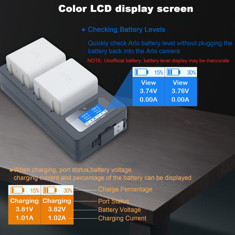 Hanatora LCD Battery Charger for Arlo Pro 3/Pro 4/ Pro 5S 2K,Arlo Ultra/Ultra 2 Camera,Digital Dual Charging Station Accessories
