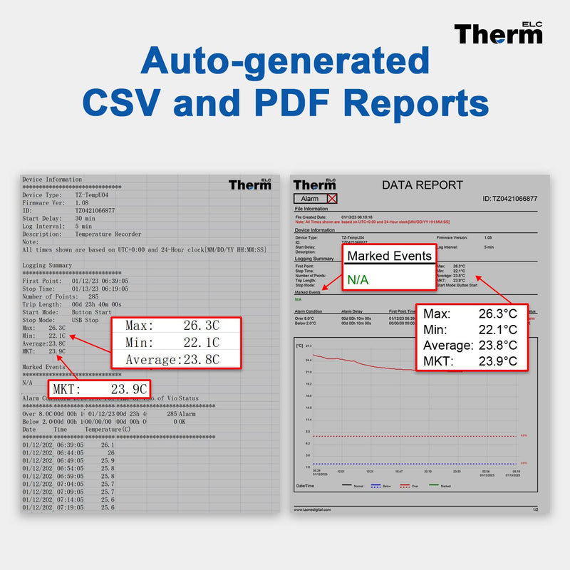 ThermElc temperature logger with automatic CSV and PDF reports, comparison of data from multiple devices, monitoring of cold and deep-freeze storage with calibration certificate data logger 21CFR Part 11 1 TE-02