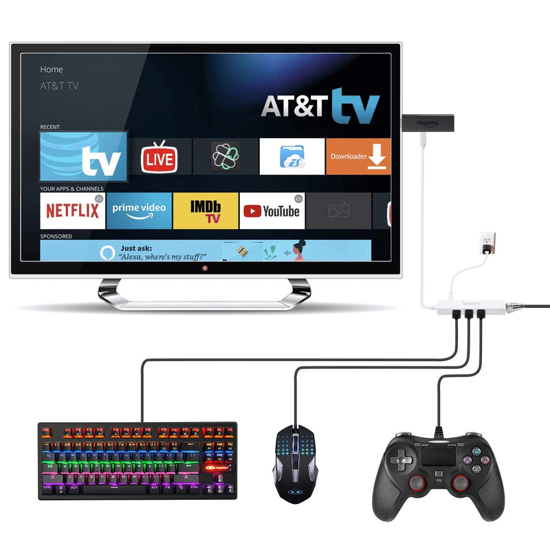 Ethernet Adapter for TV Stick Cube, Chromecast, Tivo Stream 4K - Micro USB OTG HUB with Power Cable White