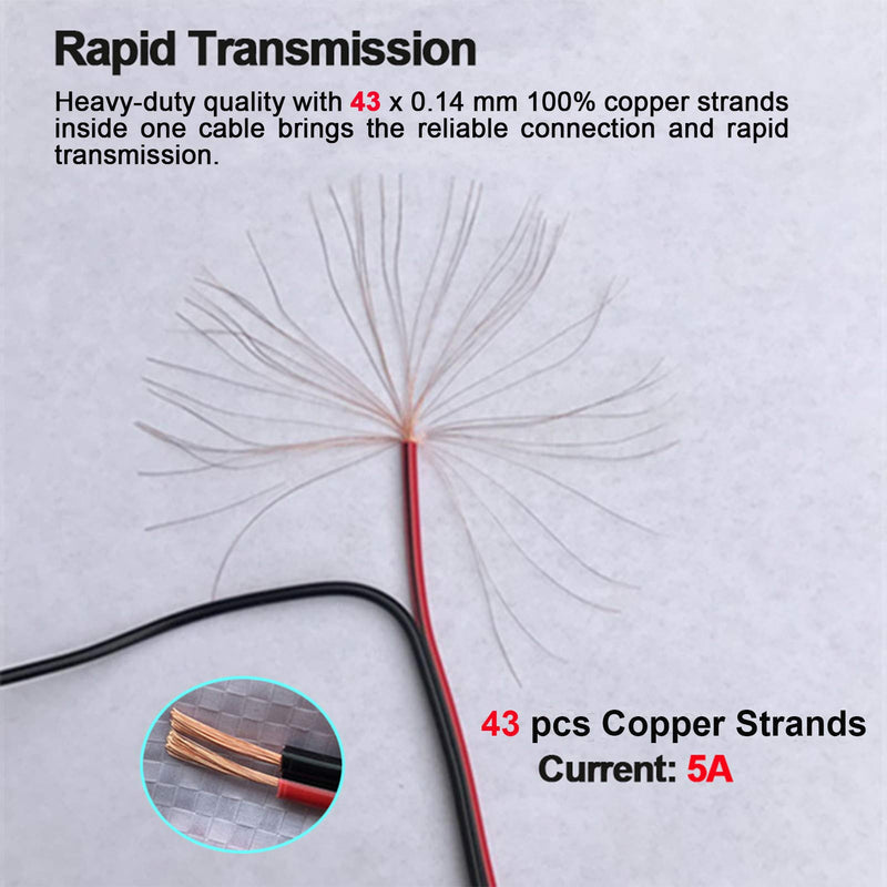 (Real 18AWG 43x2pcs Strands) 10 Pairs DC Power Pigtail Cable 12V 5A Male & Female + 10 Pairs DC Power Jack Plug Adapter Connector for CCTV Home Security Surveillance by MILAPEAK (2.1mm x 5.5mm)