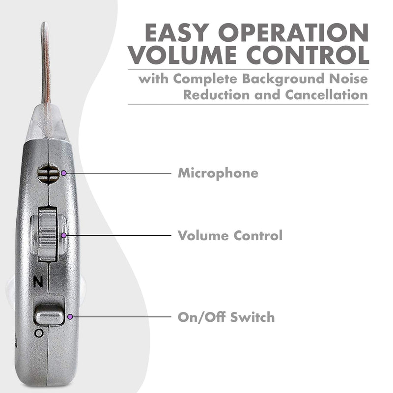 Digital Hearing Amplifiers - Pair of Rechargeable BTE Personal Sound Amplifier with USB Dock - Premium Behind The Ear Sound Amplification - by MEDca