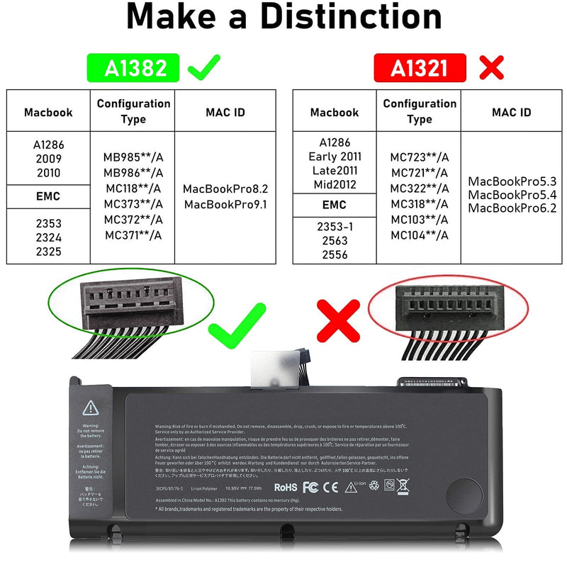 A1382 A1286 Battery for MacBook Pro 15 inch (only for Early 2011 Late 2011 Mid 2012) MC721LL/A MC723LL/A MD035LL/A MD318LL/A MD322LL/A MD103LL/A MD104LL/A - 12 Months Warranty