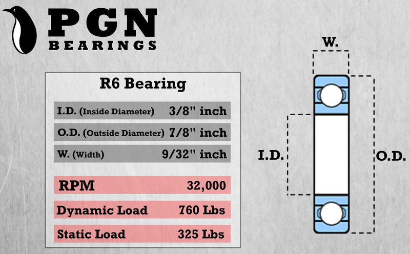 (10 Pack) PGN - R6-2RS Sealed Ball Bearing - C3-3/8"x7/8"x9/32" - Lubricated - Chrome Steel