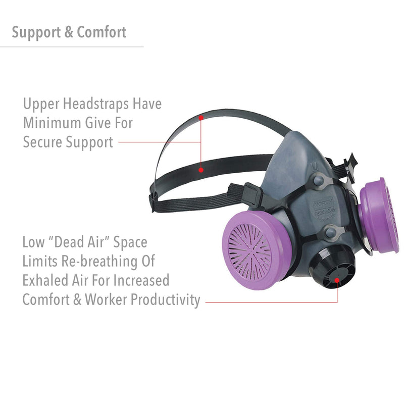 Honeywell Home North 5500 Series Niosh-Approved Half Mask Respirator, Large (550030L), Purple