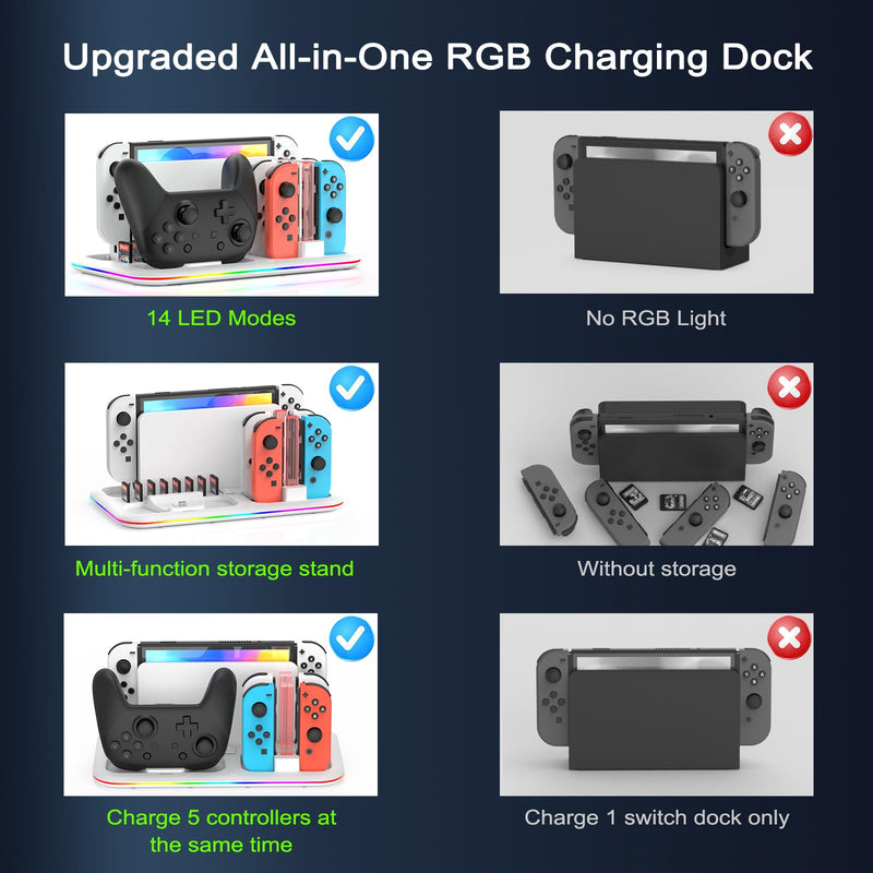 RGB Switch Controller Charger Dock Station for Nintendo Switch & OLED Model Joycon, Charging Docking Station Stand for 4 Joy Cons and Switch Pro Controller with LED Charging Indicator & 8 Game Slots