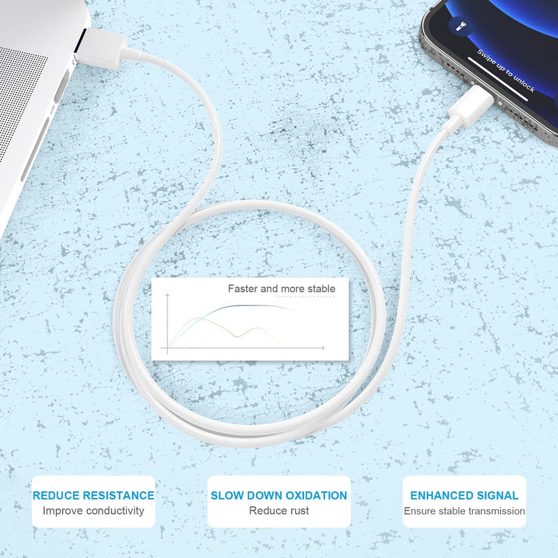 [Apple MFi Certified] 5pack[6/6/6/10/10FT] iPhone Charger Long Lightning Cable Fast Charging High Speed Data Sync USB Cable Compatible iPhone 13/12/11 Pro Max/XS MAX/XR/XS/X/8/7/Plus/6S iPad AirPods 6/6/6/10/10 FT