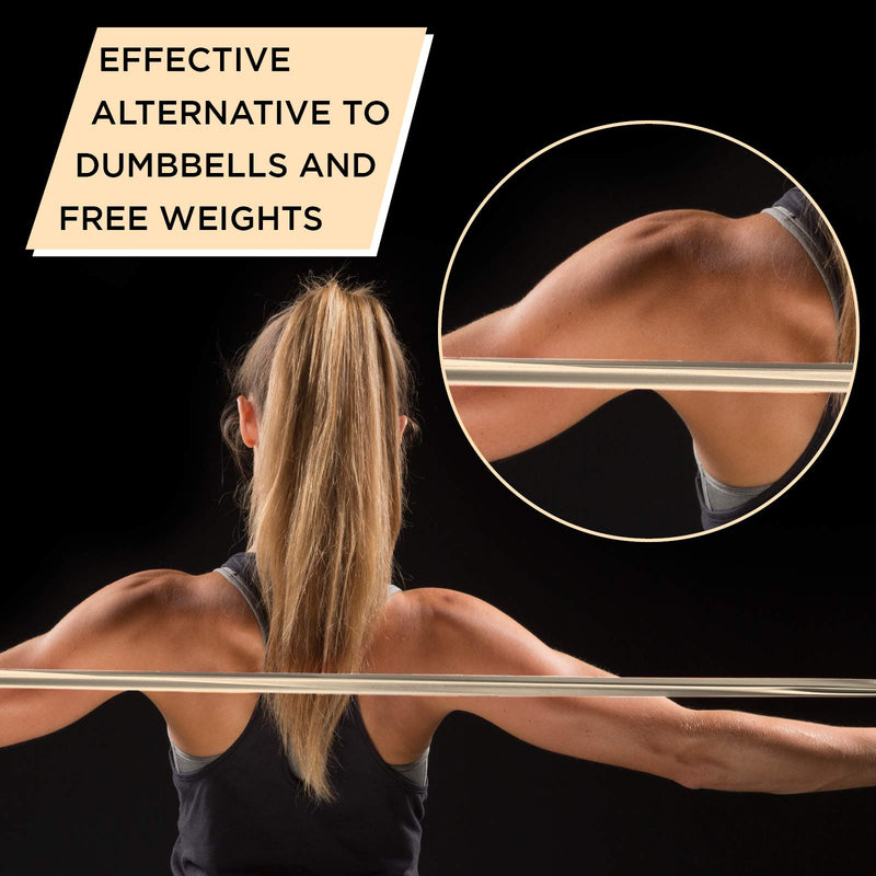 THERABAND Resistance Bands, 6 Yard Roll Professional Latex Elastic Band For Upper Body, Lower Body, & Core Exercise, Physical Therapy, Pilates, Home Workouts, & Rehab, Tan, Extra Thin Beginner Level 1