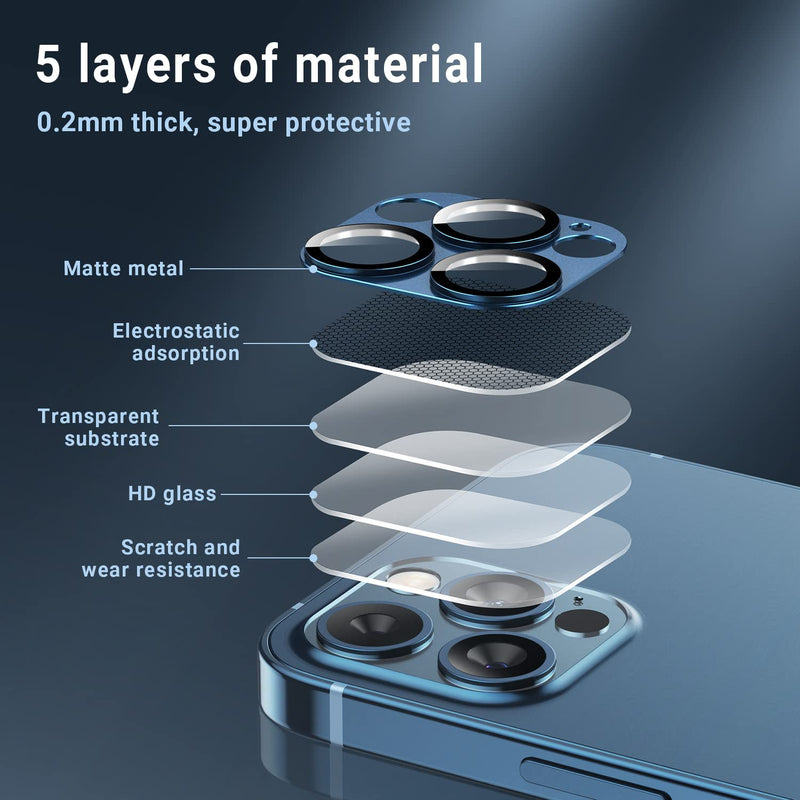 (2 Pack) Korecase for iPhone 12 Pro Max 6.7" Metal Camera Lens Protector Tempered Glass Film, Strong Adhesion, 9H Hardness Scratch Resistant Rear Camera Lens Cover Pacific Blue