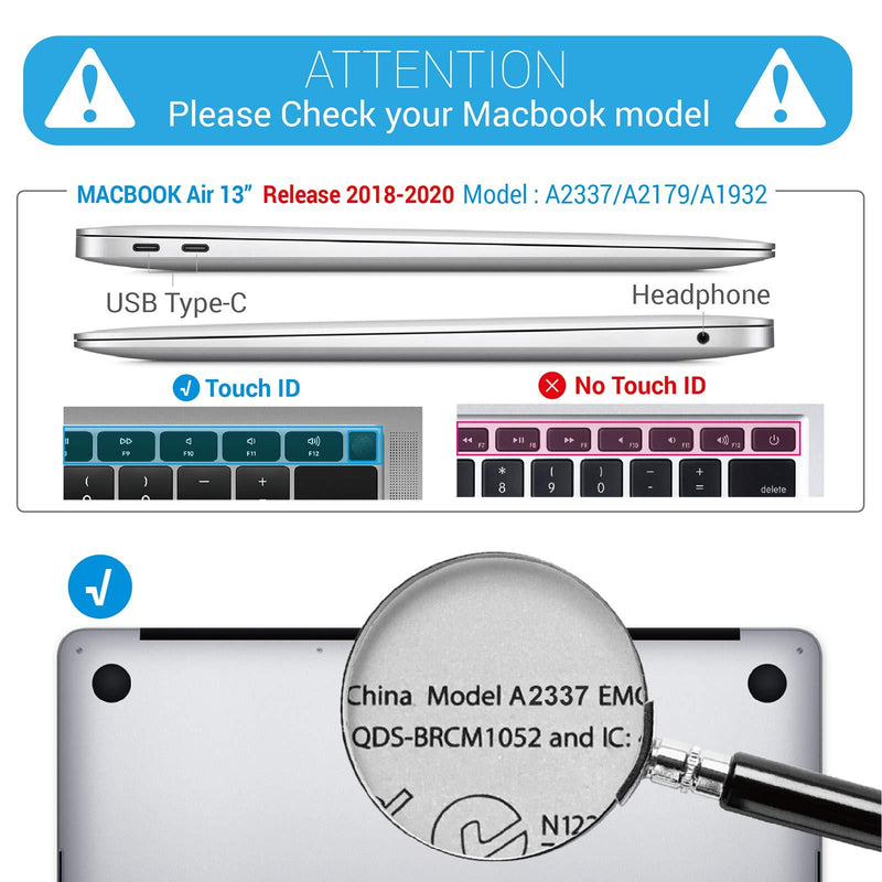 IBENZER New 2020 MacBook Air 13 inch Case M1 A2337 A2179 A1932, Hard Shell Case & Keyboard Cover & Screen Film for Apple Mac Air 13 Retina Display with Touch ID (2018-2020), Crystal Clear, AT13CYCL+2 Latest Macbook Air 13'' A2337/A2179/A1932