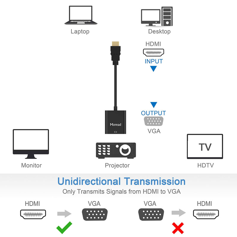 Moread HDMI to VGA, Gold-Plated HDMI to VGA Adapter (Male to Female) for Computer, Desktop, Laptop, PC, Monitor, Projector, HDTV, Chromebook, Raspberry Pi, Roku, Xbox and More - Black 1