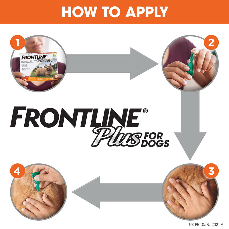 Frontline Plus Flea and Tick Treatment for Dogs (Small Dog, 5-22 Pounds, 3 Doses)