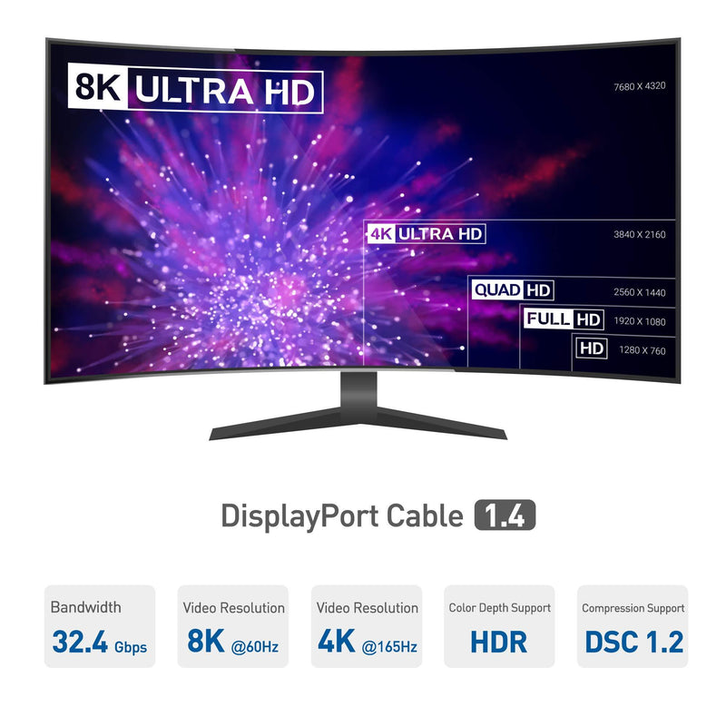 Cable Matters 8K DisplayPort Cable 1.4 (DisplayPort 1.4 Cable) with 8K 60Hz, 4K 240Hz and HDR Support - 13 Feet