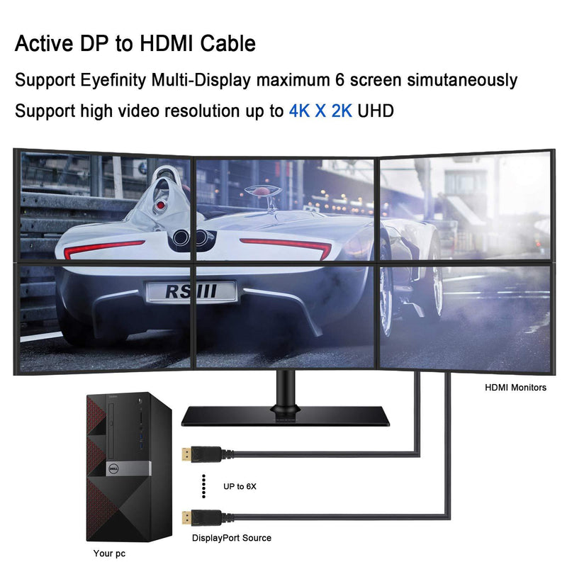 Active DP to HDMI Cable(DP1.2), CableCreation 6ft DisplayPort to HDMI,4K x 2K & 3D Audio&Video, Eyefinity Multi-Screen Support,1.8M / Black Active