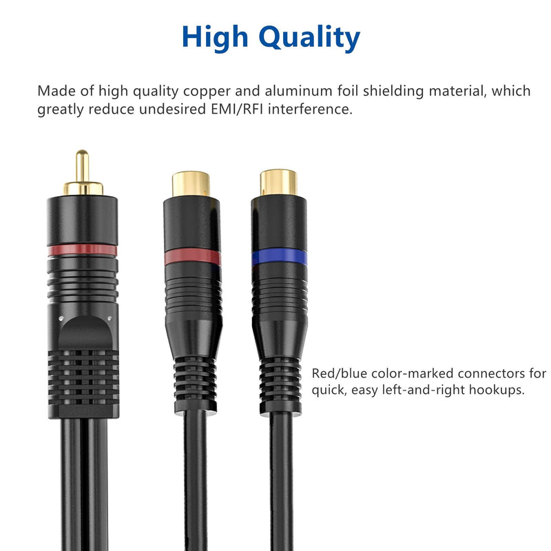 RCA Splitter, 2 Pack RCA Male to Dual RCA Female Y Splitter Cable Stereo to Mono Adapter, 8 Inches Gold Plated Audio Cable Cord RFAdapter for Subwoofer Speaker