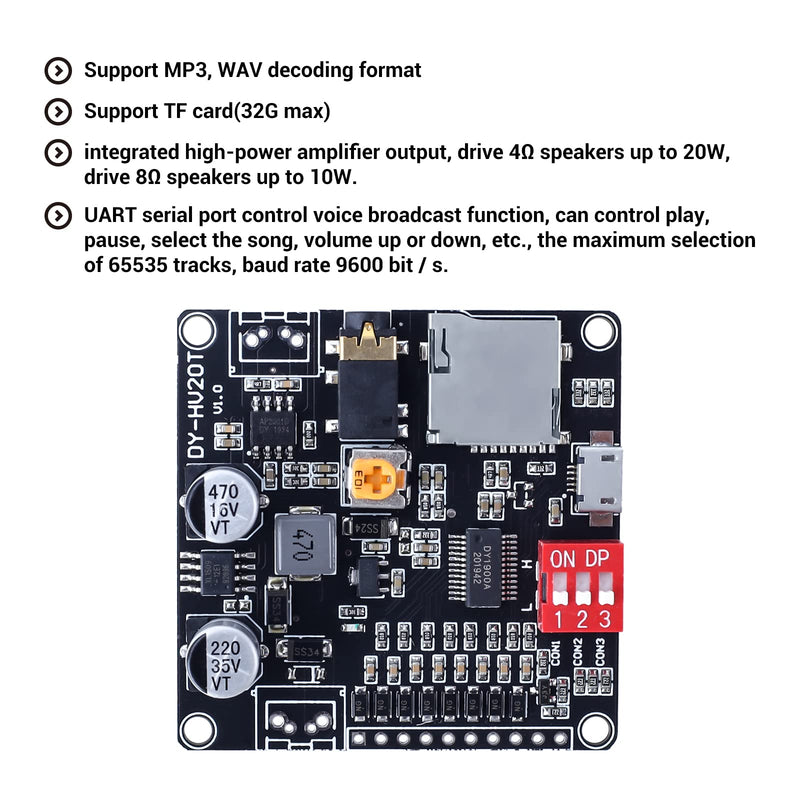 20W Voice Playback Module, PEMENOL DC 6-35V Sound Board USB Downloadable Music Player 24-bit DAC Output MP3 WAV Support TF Card 32GB Max for Broadcast Device DIY