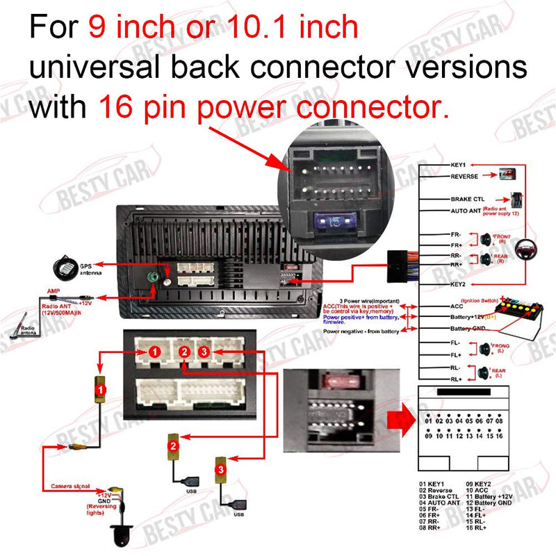 Bestycar Android Car Radio Stereo 4PIN USB 6PIN USB (2 USBs Total) Harness Adapter Connector Plug Set for Aftermarket Android Radio GPS Head Unit with 16pin Power Socket BC-047-2USB