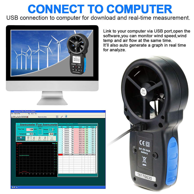 Anemometer, INFURIDER YF-866A Handheld Anemometer Digital Wind Speed Meter Gauge Wind Speed Temperature Humidity Measurement with USB Sync to PC for HVAC CFM Air Flow Velocity 4.866A (CFM anemometer)