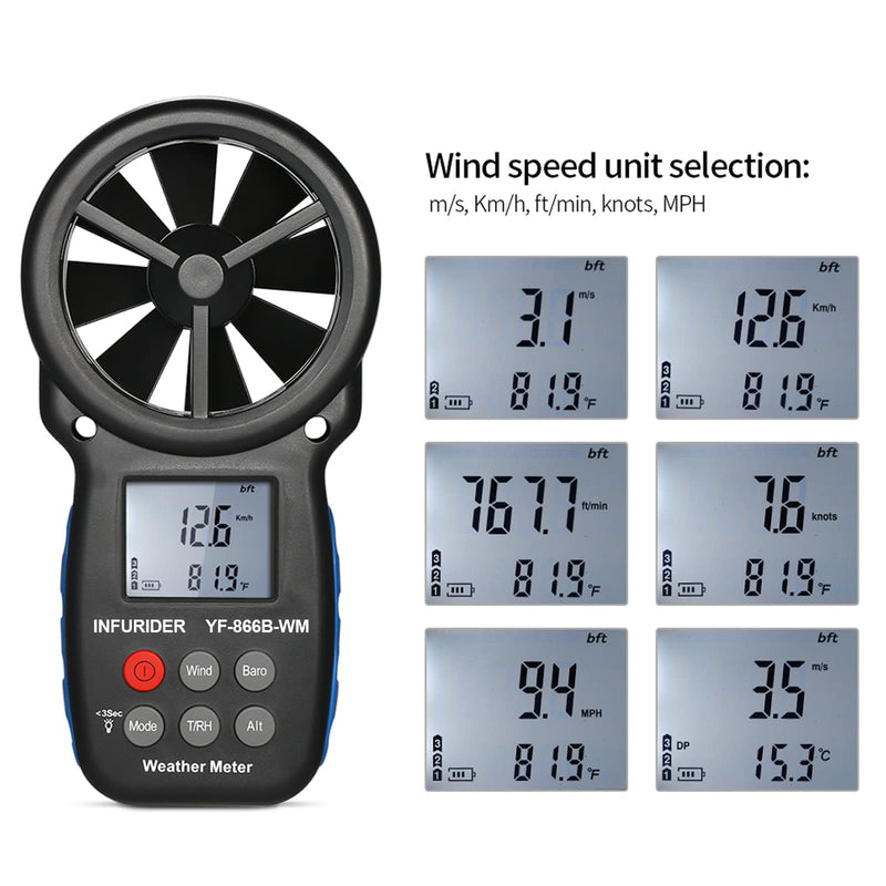 Anemometer Handheld,INFURIDER Wind Speed Meter Barometer,Wind Gauge with Wind Velocity/Temp/Altitude/Dew Point,Barometric Pressure Meter for HVAC Weather Collection（YF-866B-WM）