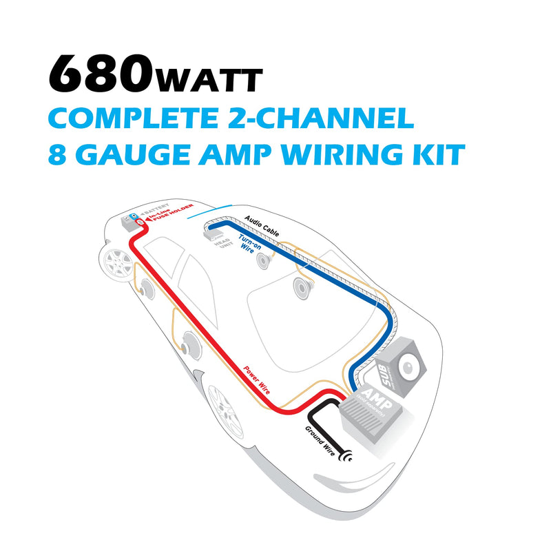 Scosche Install Centric True 8 Gauge Hybrid OFC 2-Channel High Current Amplifier Wiring Kit ICAK8 8 Gauge 2CH Complete