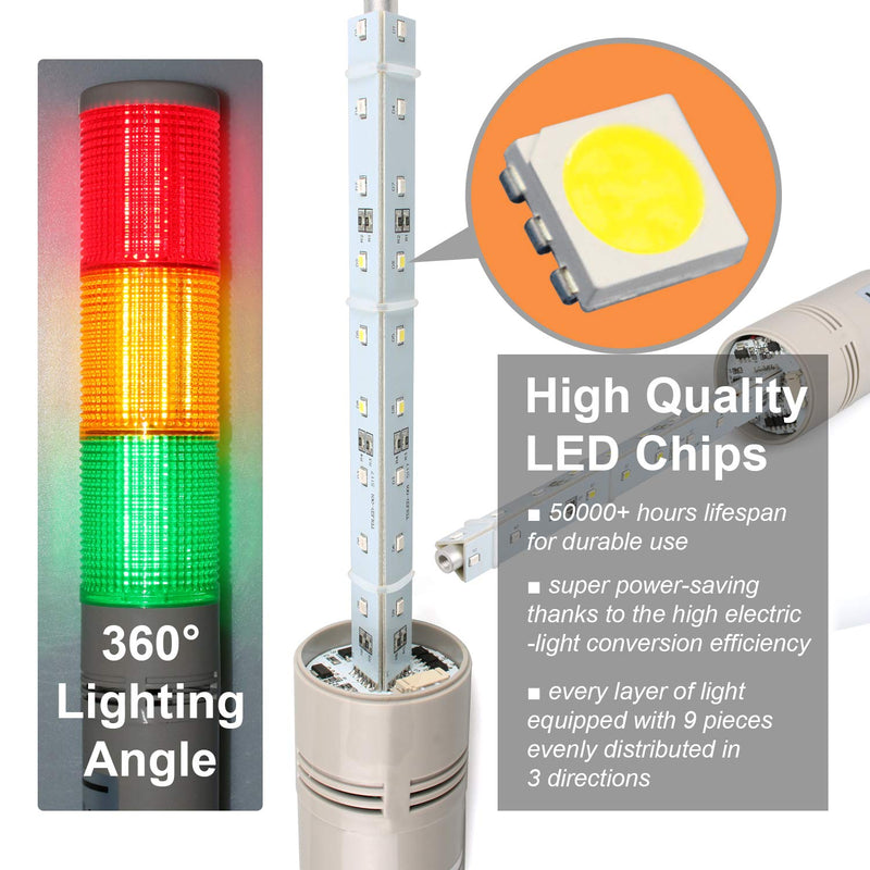 LUBAN Tower Stack Lights, Industrial Warning Signal Lights Tower Lamps Column, Factory Workshop Safety RGB Signal Indicator, LED Andon Lights (12V, 3 Tiers, Without Sound) DC 12V 3-Layer