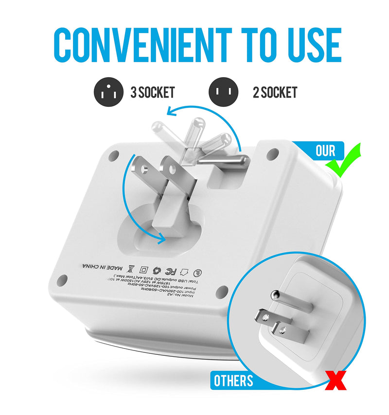 Cruise Power Strip Foldable Non Surge Protector with USB C Outlets 3.4A Total, Multi Plug Wall Socket, Cruise Essentials Accessories Must-Haves for Travel Ship, Home, Japan Applicable white