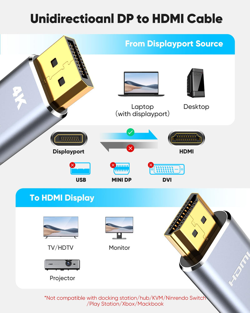 Highwings 4K DisplayPort to HDMI Cable 1.8M, DP to HDMI Connection Cable Unidirectional Nylon Braided DisplayPort to HDMI for Monitor, TV, Projector, Laptop, PC, AMD, NVIDIA