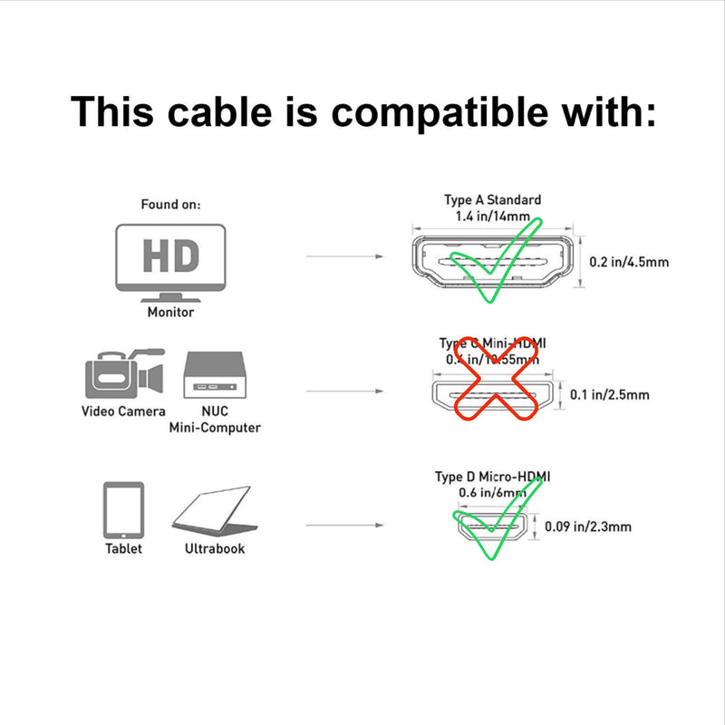 SatelliteSale High-Speed Micro HDMI to HDMI TV Adapter Cable [24K Gold Plated | Copper Core | PVC Jacket] 4K Resolution, 3D, Audio Return Channel, HDMI Ethernet Channel (6 Feet) 6 Feet