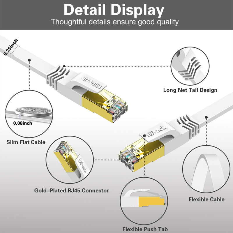 Cat 8 Ethernet Cable 15ft, HiiPeak Cat8 Flat Internet Cable 40Gbps 2000Mhz High-Speed LAN Patch Network Cables with RJ45 Gold-Plated Connector, Compatible with Cat5/Cat6 /Cat7, White (15 ft) 15 ft