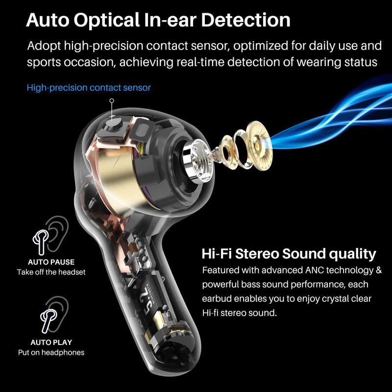 TOZO NC2 Hybrid Active Noise Cancelling Wireless Earbuds, ANC in-Ear Detection Headphones, IPX6 Waterproof Bluetooth 5.2 Stereo Earphones, Immersive Sound Premium Deep Bass Headset, Black