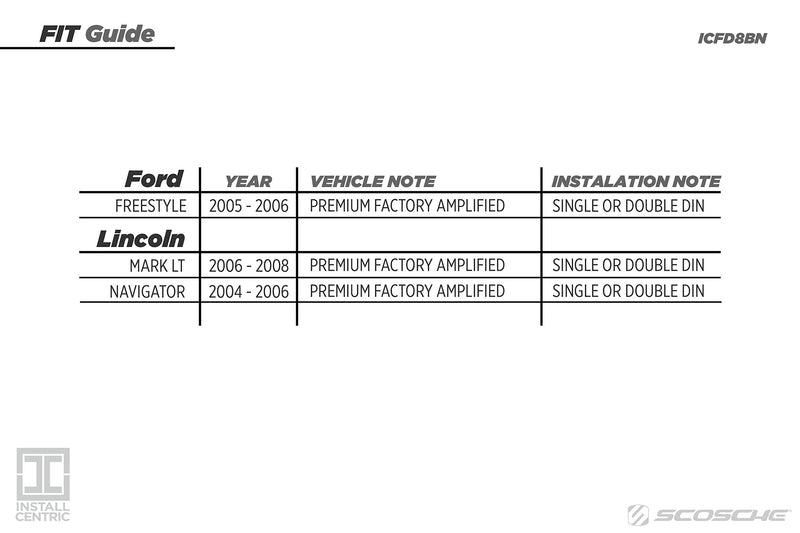 Install Centric ICFD8BN Compatible with Select Ford, Lincoln & Mercury 2004-08 Complete Installation Solution for Car Stereos Complete Installation Kit