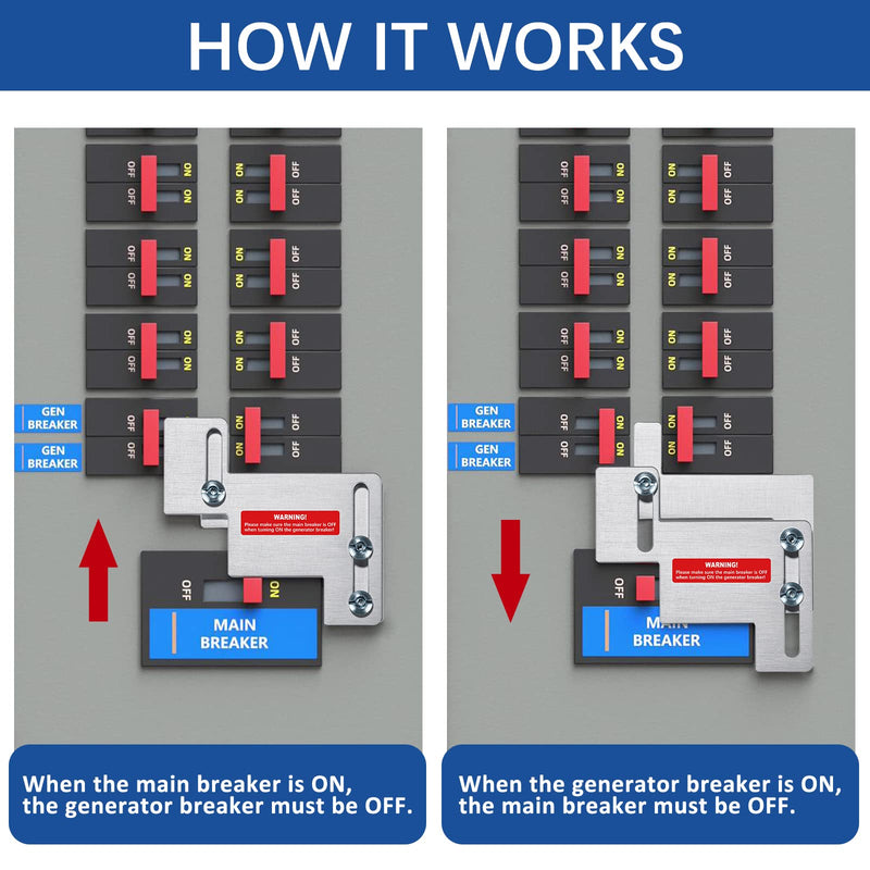 LATING Generator Interlock Kit for Eaton Cutler Hammer Challenger BR Series 150 or 200 Amp Panels with 1 1/4 to 1 1/2 Inches Spacing - Anodized, Brushed Nickel