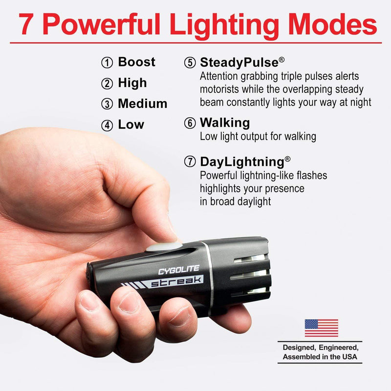 Cygolite Streak 450 Lumen Headlight & Hotshot SL 50 Lumen Tail Light USB Rechargeable Bike Light Combo Set 450 Lumens Front / 50 Lumens Rear Black / Red