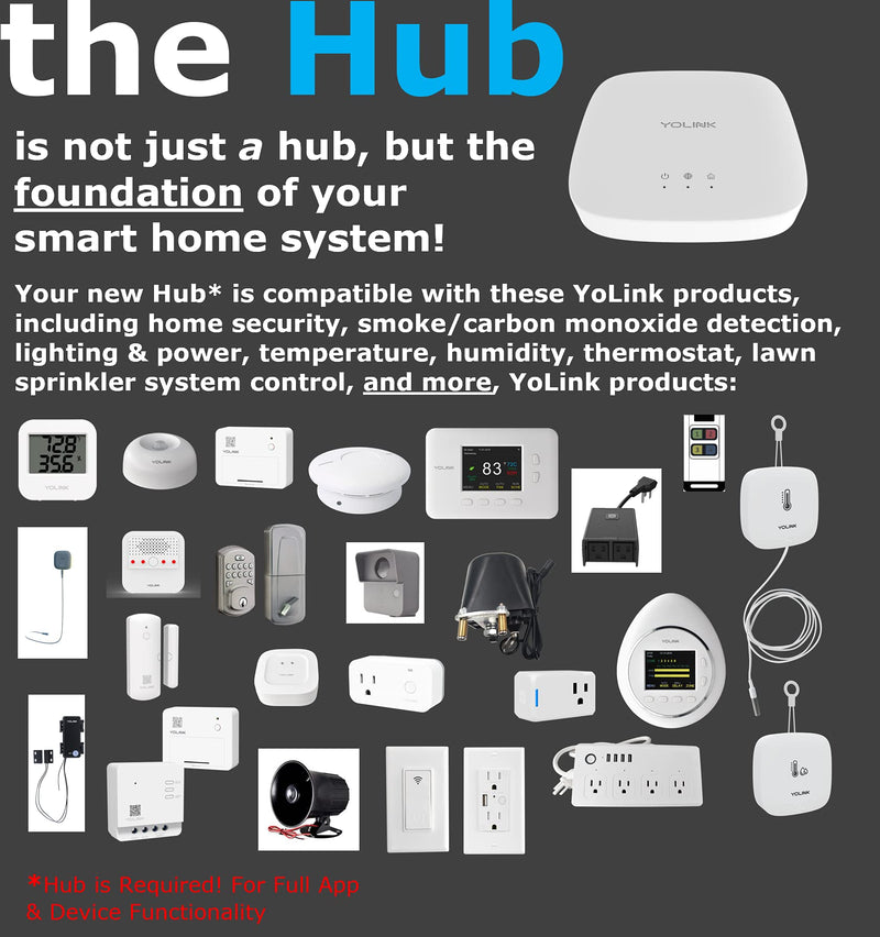 YoLink 1/4 Mile World's Longest Range Smart Wireless Garage Door Opener, App Control, Compatible with Alexa IFTTT, YoLink Hub Required