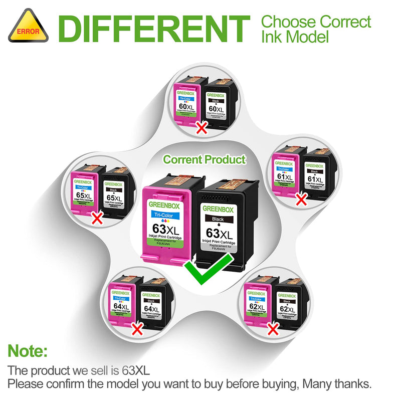GREENBOX Remanufactured Ink Cartridge 63 Replacement for HP 63 63XL for HP OfficeJet 3830 5255 5258 Envy 4520 4512 4513 4516 DeskJet 1112 1110 3630 3632 3634 2130 2132 Printer (1 Black 1 Tri-Color)