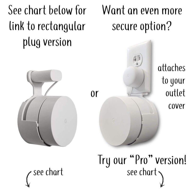 Google WiFi Outlet Holder Mount: [New 2020 – Present Version – Round Plug] The Simplest Wall Mount Holder Stand Bracket for Google WiFi Routers and Beacons - No Messy Screws! (2-Pack) White (2-pack)